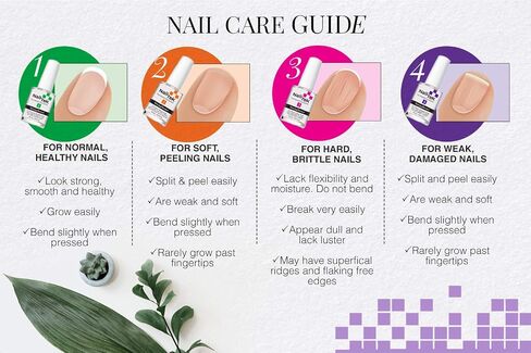 Nail Tek Xtra 4, Nail Strengthener for Weak and Damaged Nails, 0.5 oz, 1-Pack in Saudi Arabia