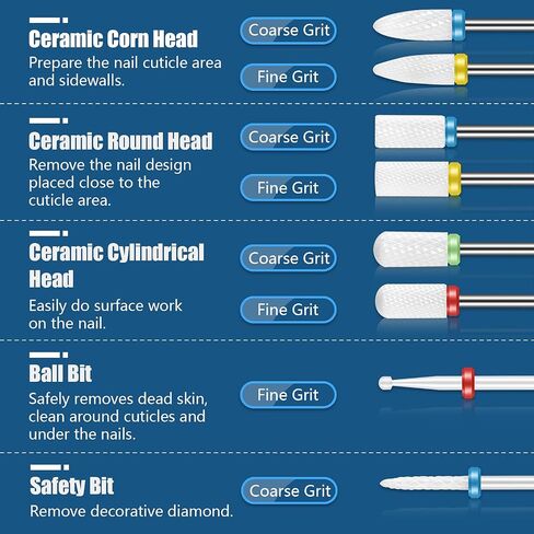 19pcs Nail Drill Bits Sets, 3/32 Inch Diamond Cuticle Electric Nail File and Ceramic Acrylic Gel Nail Bit Kit, Acrylic Nail Art Tools, Carbide Cuticle Remover Bits for Manicure Pedicure, Home Salon in Saudi Arabia