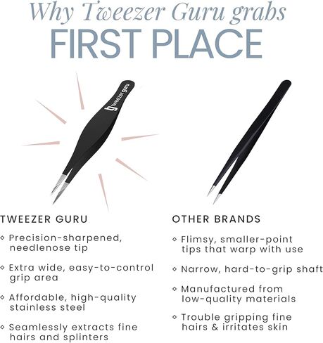 Tweezer Guru Pointed Tweezers - Sharp Precision Needle Nose Tip, Best Tweezers for Eyebrows and Ingrown Hair, Surgical Pointed for Blackheads & Splinters (Black) in Kuwait