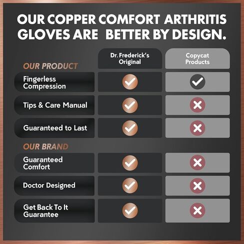 Dr. Frederick's Original Copper Arthritis Glove - 2 Gloves - Perfect Computer Typing Gloves - Fit Guaranteed - Small in Saudi Arabia