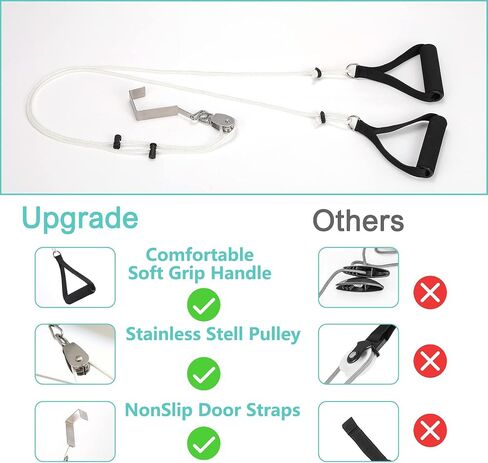 Fanwer Shoulder Pulley, Over The Door Exercise Pulley for Rotator Cuff Recovery, Arm Rehabilitation Over Head Pulley System, Increase Mobility │ Flexibility Stretching │ Range of Motion… in Saudi Arabia