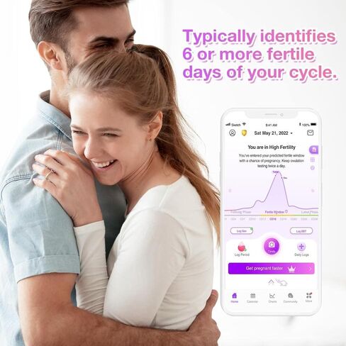 بريموم شرائط اختبار التبويض الكمي، مجموعة توقع الإباضة مع تطبيق قارئ الإباضة الرقمي الذكي، اختبارات الإباضة العددية، 20 اختبار للساعة in Kuwait