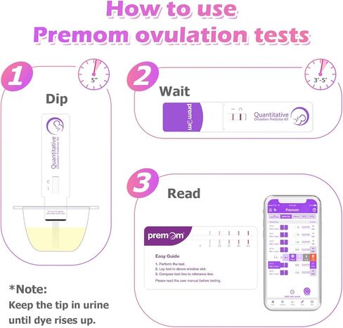 Premom Quantitative Ovulation Test Dip Card, Ovulation Predictor Kit with Digital Ovulation Reader APP, Numerical Ovulation Tests, 10 Free Urine Cups Included,10 LH Tests in Kuwait