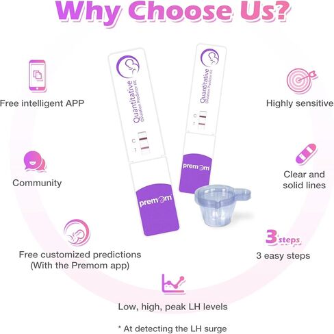 Premom Quantitative Ovulation Test Dip Card, Ovulation Predictor Kit with Digital Ovulation Reader APP, Numerical Ovulation Tests, 10 Free Urine Cups Included,10 LH Tests in Kuwait