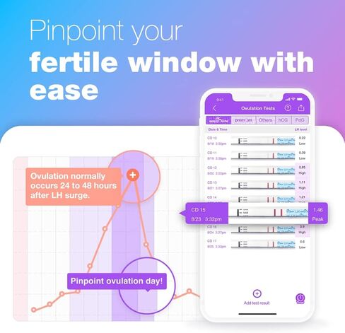مجموعة شرائط اختبار الإباضة والحمل: Easy@Home 100 اختبار إباضة 20 اختبار حمل - مدعوم من تطبيق Premom Ovulation | 100LH + 20HCG in Saudi Arabia