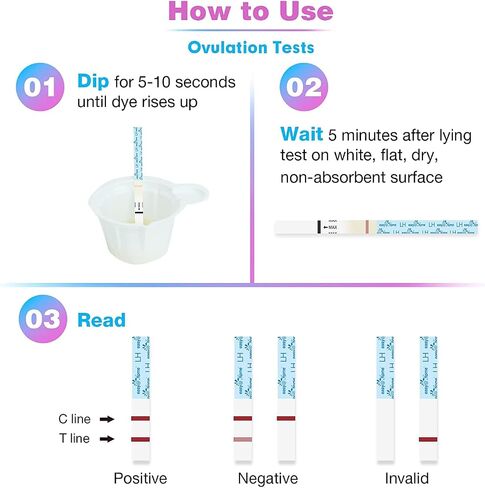 مجموعة شرائط اختبار الإباضة والحمل: Easy@Home 100 اختبار إباضة 20 اختبار حمل - مدعوم من تطبيق Premom Ovulation | 100LH + 20HCG in Saudi Arabia