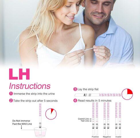 MomMed Ovulation Test Strips, Ovulation and Pregnancy Tests (LH50-HCG20), Includes 50 Ovulation Tests and 20 Pregnancy Tests with 70 Urine Cups, Accurately Track Ovulation and Detect Early Pregnancy in Saudi Arabia