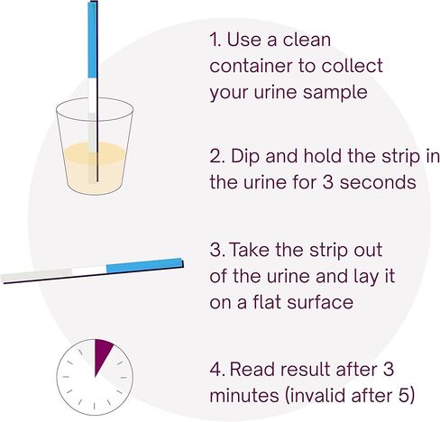 Natural Cycles Pregnancy Tests Over 99% Accurate Results in Minutes -10 Tests in Kuwait