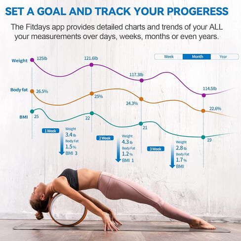 مقياس دهون الجسم، مقياس عرض كبير من Lepulse لوزن الجسم، مقياس حمام رقمي عالي الدقة، مقياس الوزن الذكي لمؤشر كتلة الجسم مع معدل ضربات القلب للعضلات والدهون في الجسم، 15 تركيبة للجسم مع الاتجاه in Kuwait