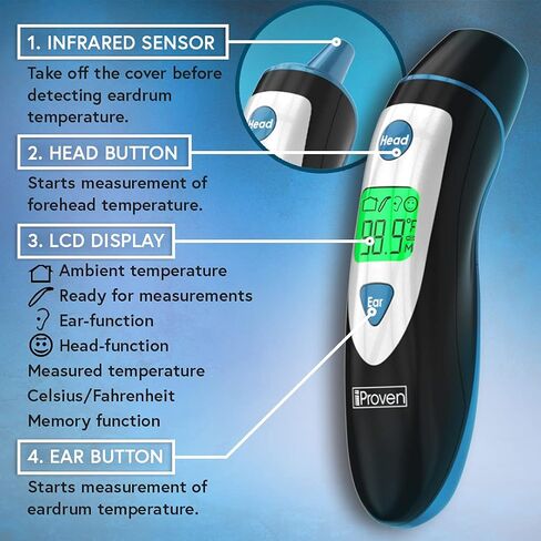 Forehead Thermometer for Adults and Kids with Ear Function (Superior Accuracy, Fast & Easy to Use with Colored Fever Alarm and 20 Memory, Quick 1-sec Temperature Thermometer in Kuwait