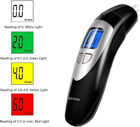 Ketone Breath Analyzer, Keto Breath Meter for Testing Ketosis with 10 Mouthpieces(Black) in Kuwait