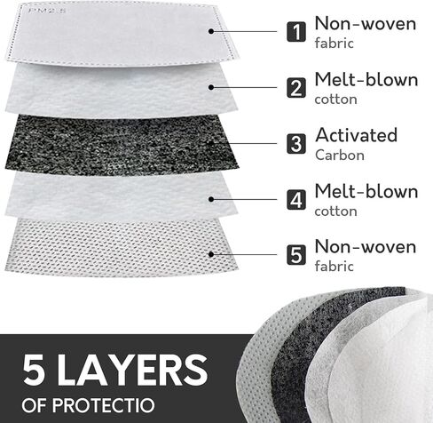 36 Individually Wrapped Face Cover Filter Insert - Activated Carbon Filters for Most Bicycle Face Msk with Filter - Replacement Anti-Dust Filter Inserts for Cycling Woodworking Sanding Outdoors in Kuwait