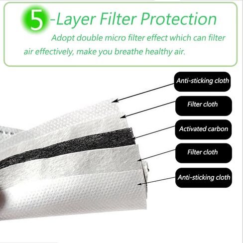 50 Pcs 5 Layers Replaceable Filters PM2.5 Activated Carbon Filter, Protective Mouth Filter for Outdoor in Saudi Arabia