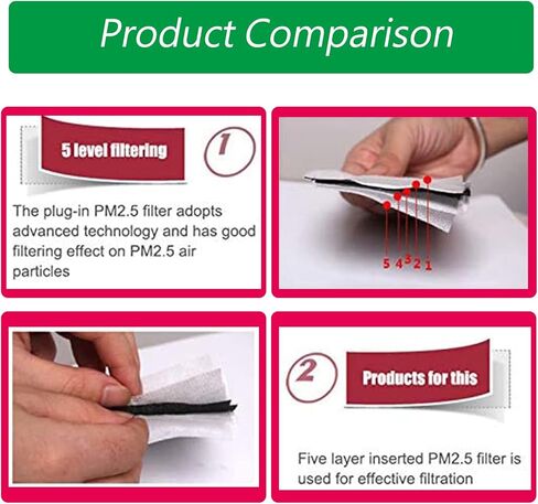 50 Pcs 5 Layers Replaceable Filters PM2.5 Activated Carbon Filter, Protective Mouth Filter for Outdoor in Saudi Arabia