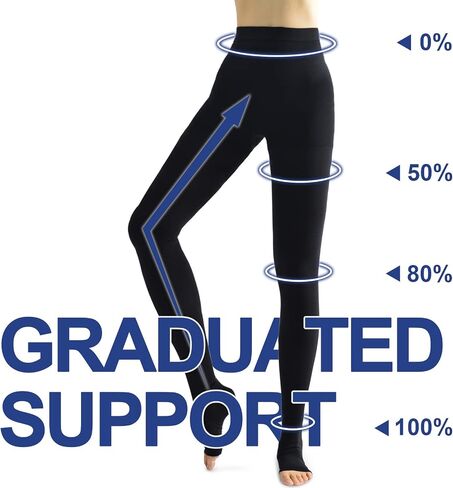 Medical Compression Pantyhose Women & Men,20-30mmHg Open Toe Thigh High Compression Tights Graduated Support (Beister) in Kuwait