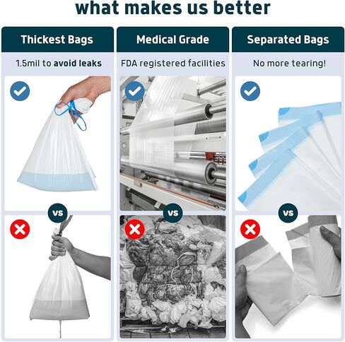 بطانات كومود من لوندج - عبوة اقتصادية مكونة من 100 قطعة تناسب الجميع - بطانات كومود من الدرجة الطبية يمكن التخلص منها لكرسي كومود للبالغين، أو أكياس مراحيض محمولة أو أكياس مراحيض للتخييم in Kuwait