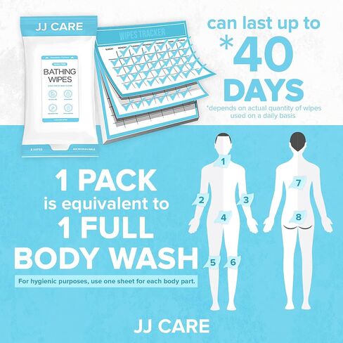 JJ CARE Shower Wipes For Adults No Rinse - Pack of 40 Body Wipes for Adults Bathing - Waterless Bathing Wipes For Adults Rinse Free in Saudi Arabia