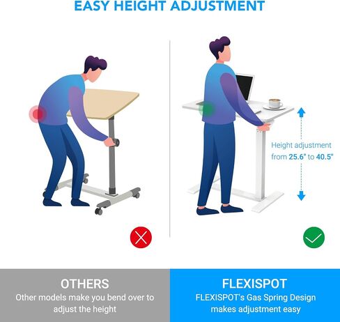 طاولة بجانب السرير من FLEXISPOT طبية قابلة للتعديل مع عجلات تعمل بالهواء المضغوط ومكتب كمبيوتر محمول وعربة كمبيوتر متدحرجة وطاولة متحركة للاستخدام المنزلي في المستشفى (عرض 27.6 بوصة × عمق 15.7 بوصة، طاولة بيضاء) in Kuwait