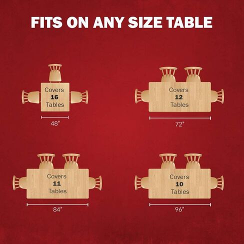 [سُمك 2 مطحنة] - لفافة مفرش طاولة بلاستيكية شفافة - مع قاطع ذاتي - غطاء طاولة عريض سميك للاستعمال مرة واحدة يحمي من الانسكابات والماء والزيوت والبقع. in Kuwait