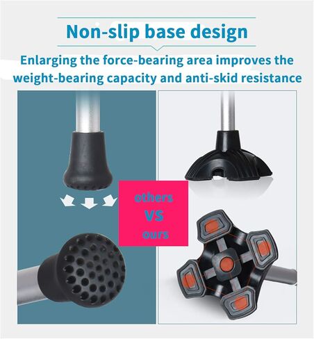 رأس العصا الطبية - وسادة قدم بديلة مطاطية رباعية لعصا المشي - أربع نقاط وقوف ذاتي رباعي للعصا - ملحق عالمي 4 أرجل بعصا المشي (أسود) in Kuwait