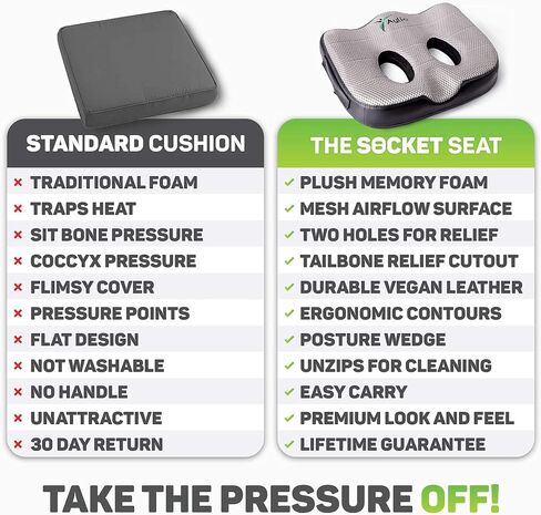 Aylio Socket Seat Cushion for Sit Bone and Back Pain Relief, Butt, Tailbone, Hip, Hamstring, Posture Support - Memory Foam Comfort Ischial Tuberosity Pillow for Desk Chair or Car in Saudi Arabia