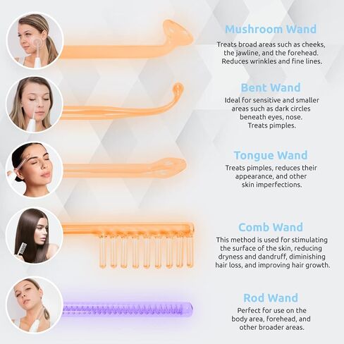 Dermati High Frequency Facial Machine- Portable Handheld High Frequency Facial Wand/Neon in Saudi Arabia