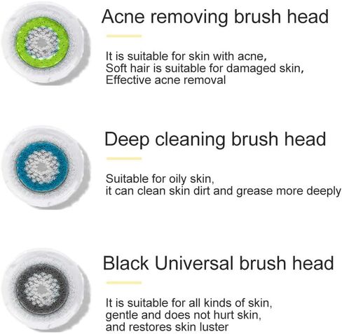 Replacement Facial Cleansing Brush Head Compatible with Clarisonic Mia 1, Mia 2, Mia Fit, Alpha Fit, Smart Profile Uplift and Alpha Fit (Blue1+green1, 2 Pack) in Kuwait