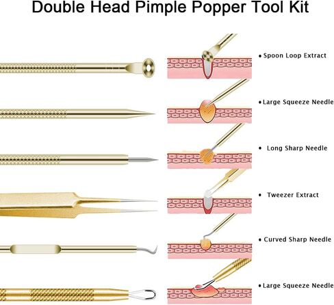 5pcs Blackhead Remover Tweezers Pimple Popper Tool Kit, Precision Acne Needle Comedone Blackhead Tweezers Extractor Removal Whitehead Popping Zit for Nose Face Skin Blemish Extractor Tool - Glossy in Saudi Arabia