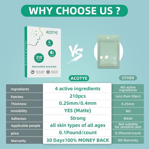 رقع بثور 2021 من اكوتي 210 قطعة مع زيت شجرة الشاي وحمض الساليسيليك والنياسيناميد، بقع عيوب، شفاء سريع، رقع غروانية مائية غير مرئية، اربعة مقاسات 8 ملم، 10 ملم، 12 ملم، 14 ملم in Kuwait