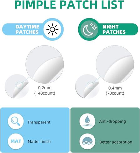 رقع بثور 2021 من اكوتي 210 قطعة مع زيت شجرة الشاي وحمض الساليسيليك والنياسيناميد، بقع عيوب، شفاء سريع، رقع غروانية مائية غير مرئية، اربعة مقاسات 8 ملم، 10 ملم، 12 ملم، 14 ملم in Kuwait