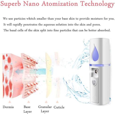 Portable Nano Facial Mister Mini Facial Steamer Atomization Eyelash Extensions with Mirror & 20ml Visual Water Tank (2 Packs) in Kuwait