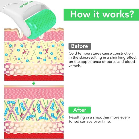 LATME Ice Roller for Face Eyes,Womens Gifts,Face Massager Roller Puffiness Migraine Pain Relief and Minor Injury(White) in Saudi Arabia