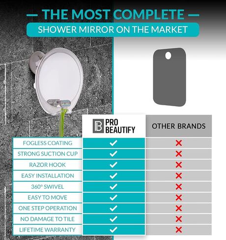 Fogless Shower Mirror for Shaving - Strong Suction, Razor Holder & 360 Degree Rotation Shower Shaving Mirror - Fog Free Mirror for Shower & Shaving Mirror - Men & Women in Saudi Arabia