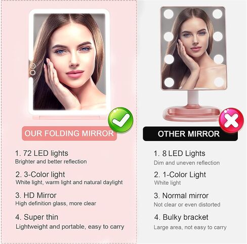 مرآة مكياج مضاءة قابلة للطي مع 72 مصباح LED و3 أوضاع إضاءة بألوان USB وبطاريات 1800 مللي أمبير قابلة لإعادة الشحن ومحمولة للغاية ورفيعة للغاية ومرآة سفر قابلة للتعتيم in Saudi Arabia