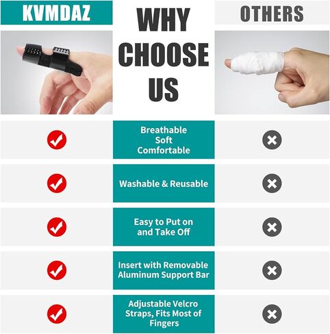 Finger Splints (3PCS), Finger Support Braces, Adjustable Finger Protectors Sleeves for Trigger Finger, Mallet Finger, Broken Finger, Arthritis, Knuckle Immobilization, Straightening. Best Fit for Index Middle Ring Finger in Kuwait