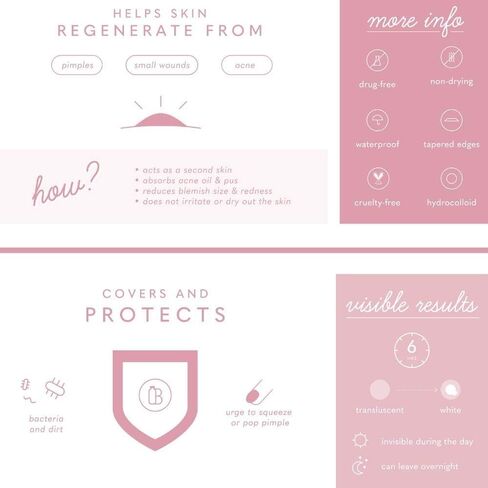 SMARTMED Cover Dot Acne Care (120 نقطة) علاج عيوب البشرة باستخدام الغروانية المائية | يمتص الزيوت والبثور، وخالي من اللاتكس in Saudi Arabia