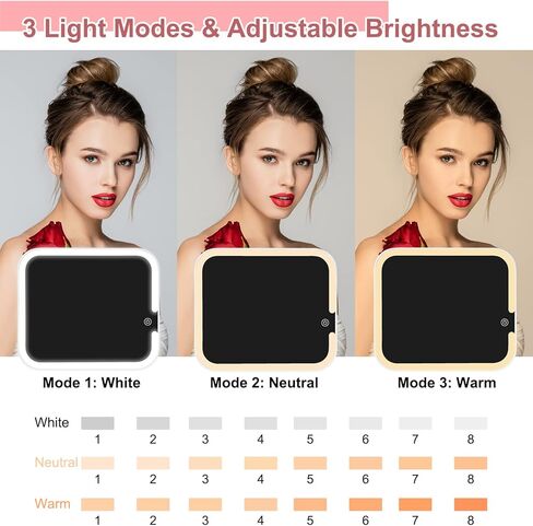 Makeup Travel Bag with LED Lighted Mirror,Makeup Travel Train Case with Adjustable Divider,Makeup Bag with Mirror and light Cosmetic Bag for Makeup Brushes,Tool Case,Gifts,Women in Saudi Arabia