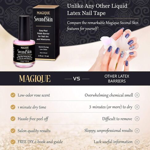 Magique Cuticle Oil Pen & Nail Strengthener - Nail Oil & Nail Guardian Serum - Cuticle Softener Oil Pens with Vitamins A & E - Natural Nails Treatment VitalePen (Bundle: SecondSkin + 2 Pens) in Saudi Arabia