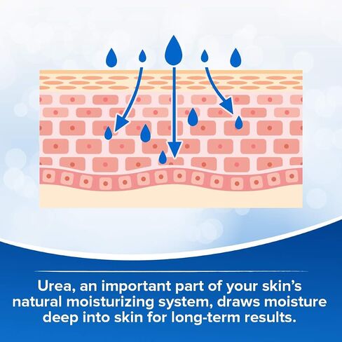 Dermal Therapy - Heel Care Cream, Foot Cream for Dry Cracked Heels, Intense Foot Moisturizer with Urea and AHA, Foot Lotion and Feet Exfoliator with Non-Greasy Formula, 3 o.z. in Saudi Arabia