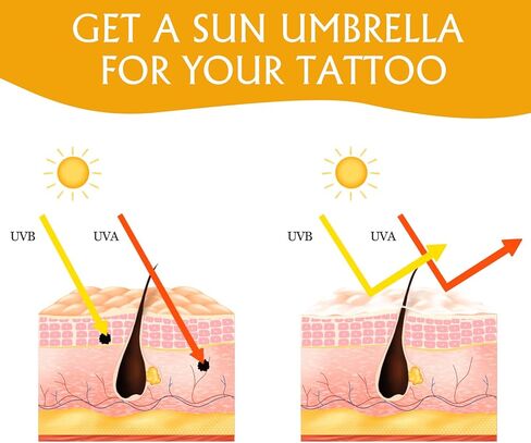 واقي الشمس من ديفيند تاتو، عامل حماية من الشمس 30+ واقٍ من الشمس للعناية بالوشم، 2.03 أونصة - حجب الأشعة فوق البنفسجية فئة A والأشعة فوق البنفسجية فئة B - مرهم للحماية من أشعة الشمس للوشم - غسول واقي من الشمس للوشم يرطب بعمق in Kuwait