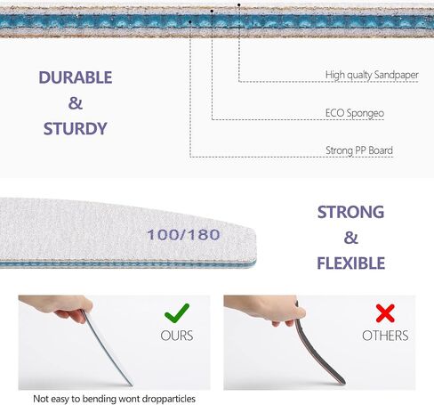 25 Pcs Nail Files 100/150 Grit Double Sided Washable Emery Board for Acrylic Nails Gel Natural Nails in Kuwait
