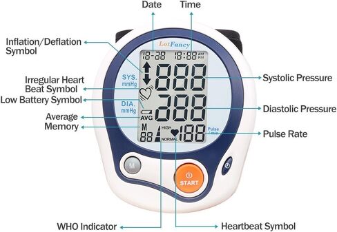 LotFancy Wrist Blood Pressure Monitor, Wrist BP Cuff (5"-8"), 60 Reading Memory, Automatic Digital Blood Pressure Machine, Home BP Gauge for Irregular Heartbeat Detection in Saudi Arabia