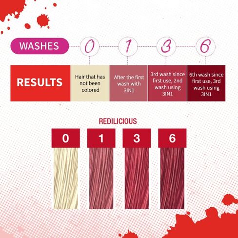 Punky Colour 3-in-1 Color Depositing Hair Cleanser & Conditioner, 8.5 fl oz. (AuburnAmazing) in Saudi Arabia