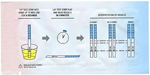 اختبارات Wondfo واسعة النطاق - بطريقة Babydust - شرائط اختبار الإباضة 100 LH in Kuwait
