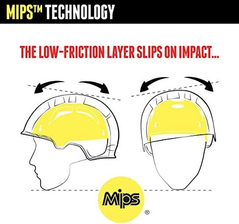Triple Eight Gotham Dual Certified MIPS Skateboard and Bike Helmet in Saudi Arabia