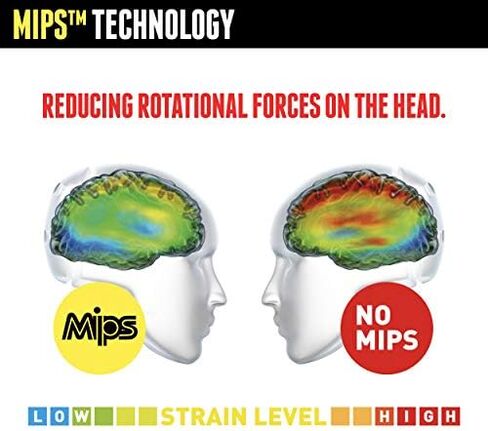 Triple Eight Gotham Dual Certified MIPS Skateboard and Bike Helmet in Saudi Arabia