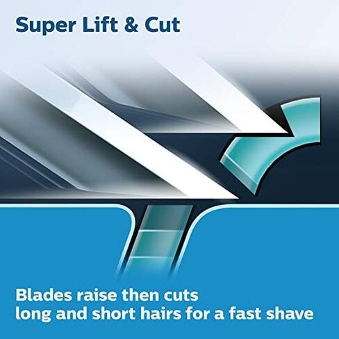 Philips Norelco Replacement Heads for Series 5000 Shavers, SH50/52 in Saudi Arabia
