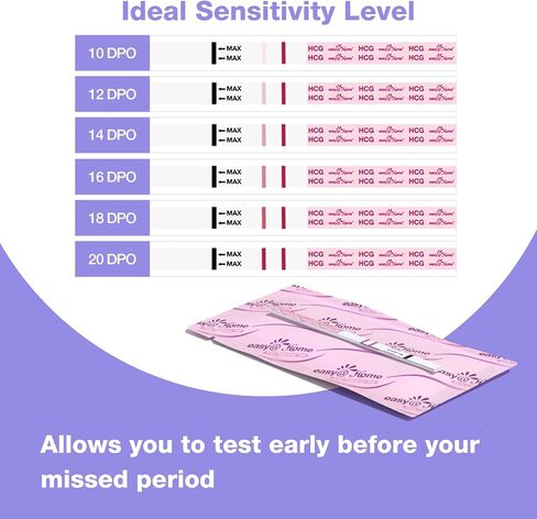 مجموعة شرائط اختبار الحمل Easy@Home: عبوة من 50 شريط اختبار HCG، اختبار الحمل المنزلي للكشف المبكر EZW1-S:50 in Kuwait