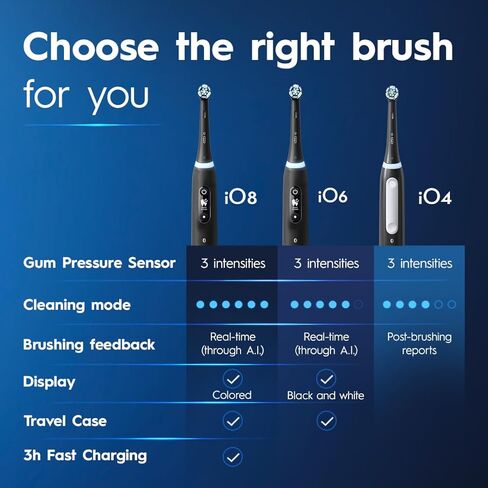 Oral-B iO Series 4 Electric Toothbrush with (1) Brush Head, Rechargeable, Black in Saudi Arabia