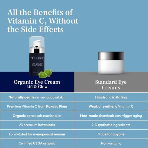 PUREANCE Organic Eye Cream for Dark Circles and Puffiness for Menopausal Skin I Anti Aging Eye Cream for Women with Kakadu Plum I Reduces Dark Circles and Under Eye Bags 0.5 Fl Oz in Saudi Arabia